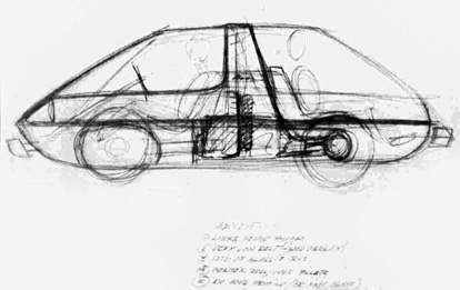 Die erste AMC Pacer Skizze