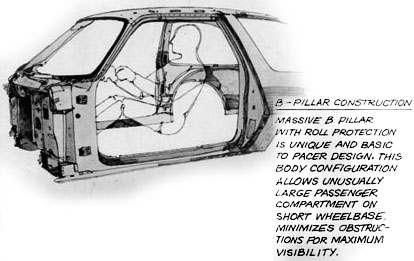 AMC Pacer B-Sulen Konstruktion