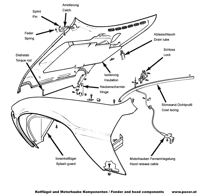 Download nur f�r Privatzwecke.