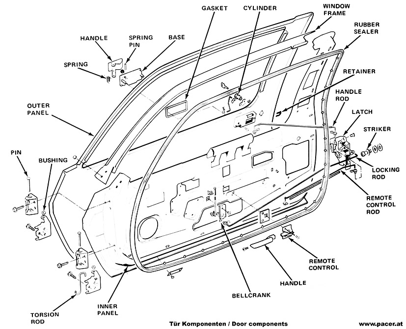 Download nur f�r Privatzwecke.