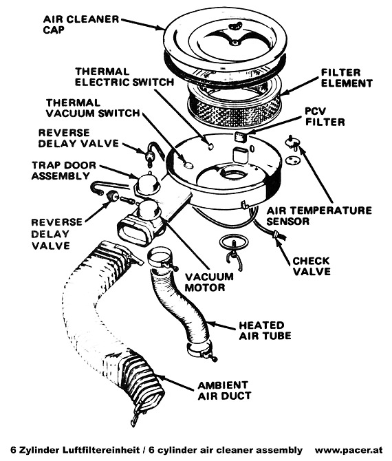 Download nur f�r Privatzwecke.