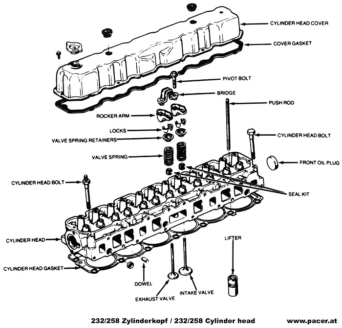 Download nur f�r Privatzwecke.