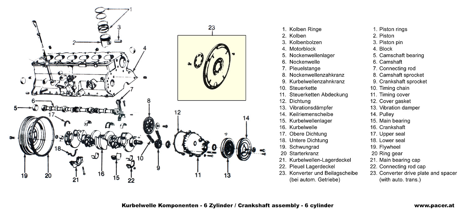 Download nur f�r Privatzwecke.