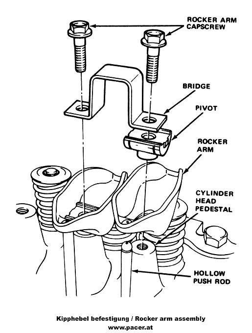 Download nur f�r Privatzwecke.