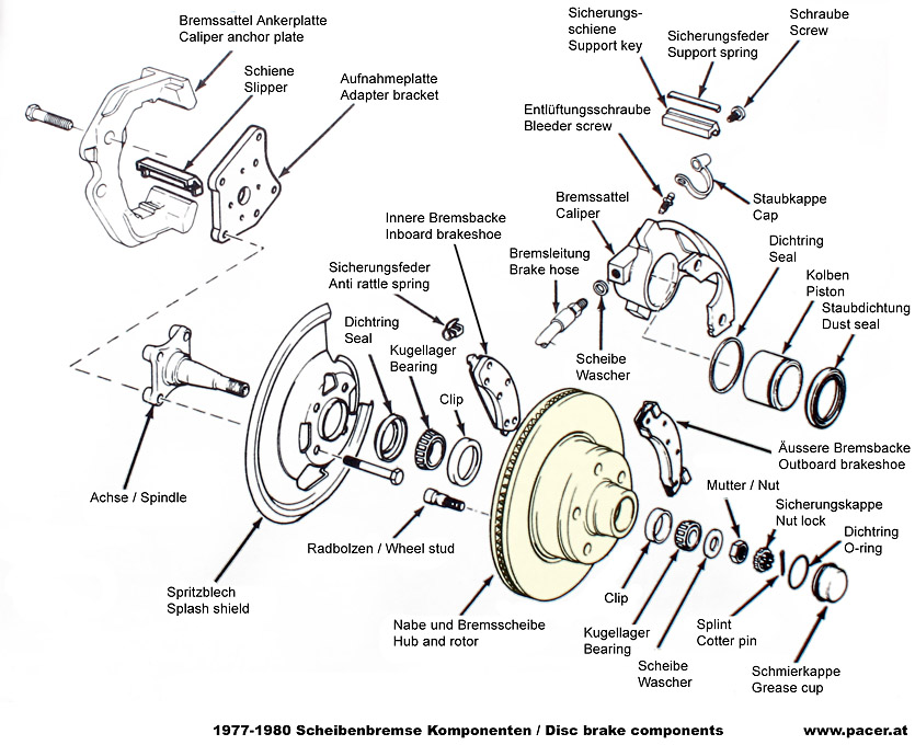 Download nur f�r Privatzwecke.